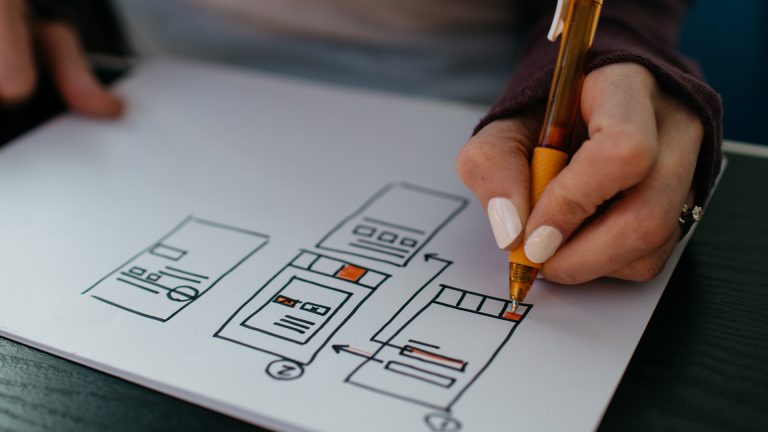 Hand drawn flow chart of users journey through a digital project